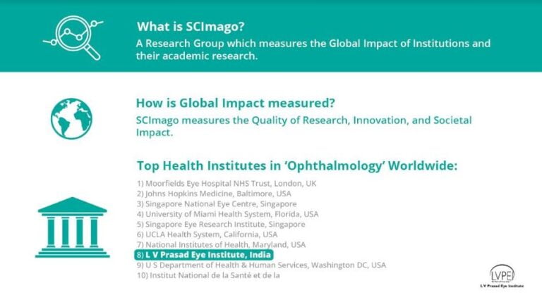 L V Prasad Eye Institute Ranked Among the Top 10 Global Eye Research Institutions