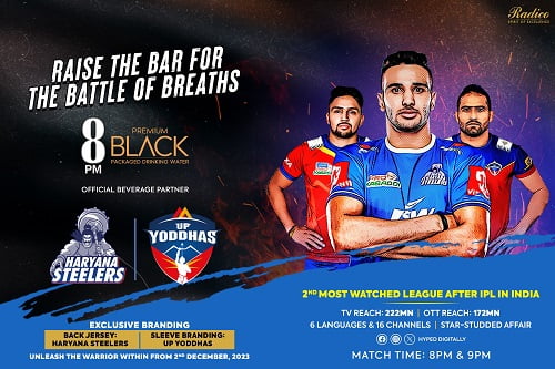 8PM Packaged Drinking Water Partners with Haryana Steelers and UP Yoddhas in 10th Season of Pro Kabaddi League