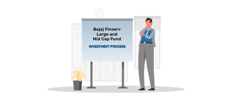 A quick look at the investment process of Bajaj Finserv Large and Mid Cap Fund