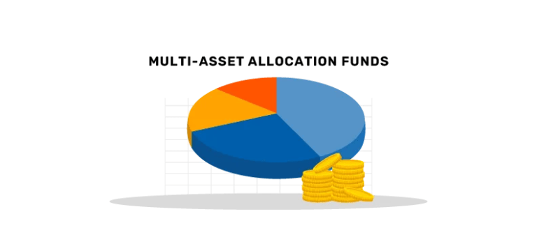 Diversifying by asset class can help build an all-weather mutual fund portfolio