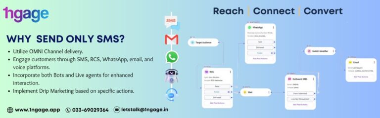 Connect Customer via Omni Channels like RCS, WhatsApp, SMS, Email, Bot & Live Agent along with Drip Marketing with 1ngage - a product by Onex Solutions