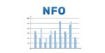 Bajaj Finserv Multi Cap Fund NFO: A contrarian approach to diversified equity investing