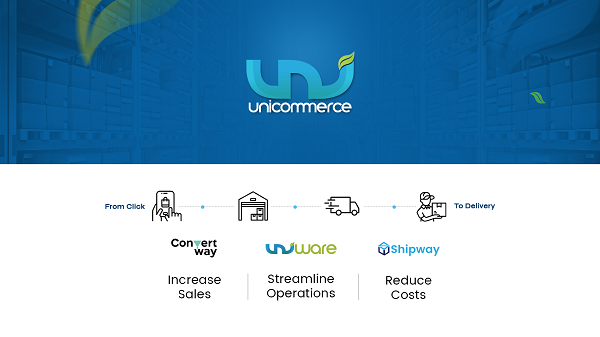 Unicommerce's Flagship Platform Uniware Crosses 1 Bn Order Items Annual Run Rate