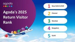 Agoda's 2025 Return Visitor Rank Unveils Cities Across India that Keep Drawing Travelers Back