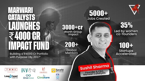 Marwari Catalysts Unveils Rs. 4,000 Crore Impact Fund to Accelerate Purpose?'Driven Startups