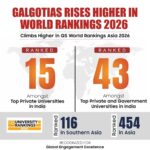 Galgotias University Soars to New Heights in QS World Rankings 2026 — Marking a Continued Global Rise!