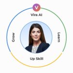 Careervira Launches Vira AI, the India's First Universal AI Orchestrator, Powering LMS, LXP, HRMS, and ATS Tools into a Unified AI Ecosystem