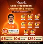 Vedantu Delivers Standout JEE Main 2026 Results with 1292 Students Scoring Above 90 Percentile
