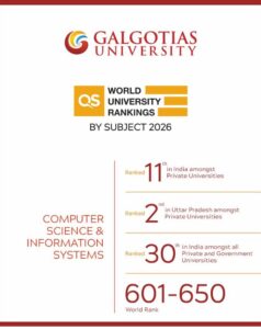 Galgotias University is Among the Top Global Institutions in the QS Rankings 2026 for Computer Science