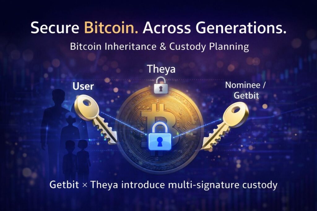 Getbit Introduces Bitcoin Inheritance & Custody Planning Solution with Theya