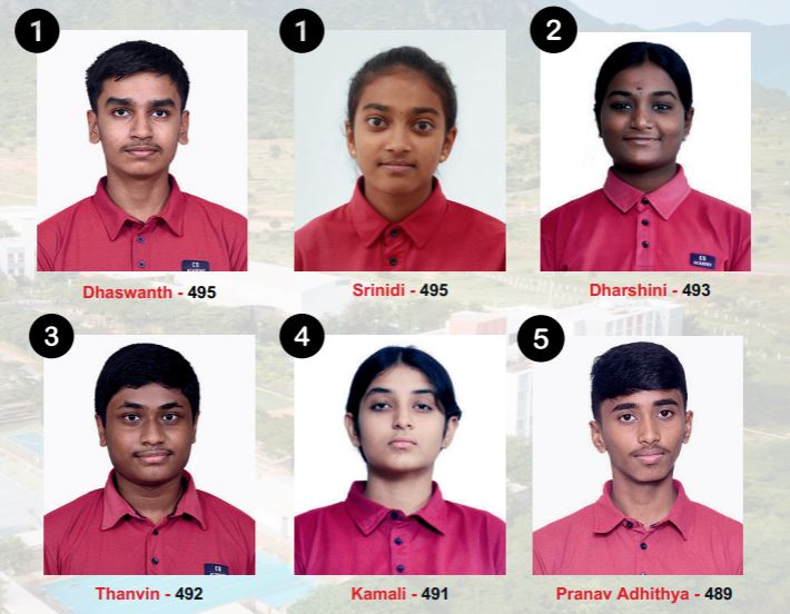 A Year of Academic Distinction: CS Academy Achieves Higher Centums Across Subjects