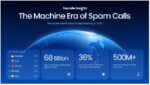 India Among World's Most Spam-Affected Nations, Ranks Fifth Globally: Truecaller Report
