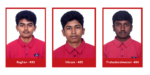 Excellence Across Streams: CS Academy Records Exceptional Grade 12 Board Performance