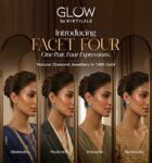 Glow by Kirtilals Unveils "FACET FOUR" One Pair of Earrings, Four Distinct Styles